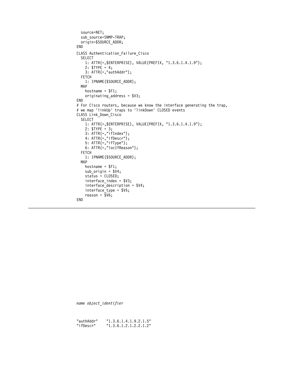 Object identifier to name translation | IBM Enterprise Console User Manual | Page 172 / 194