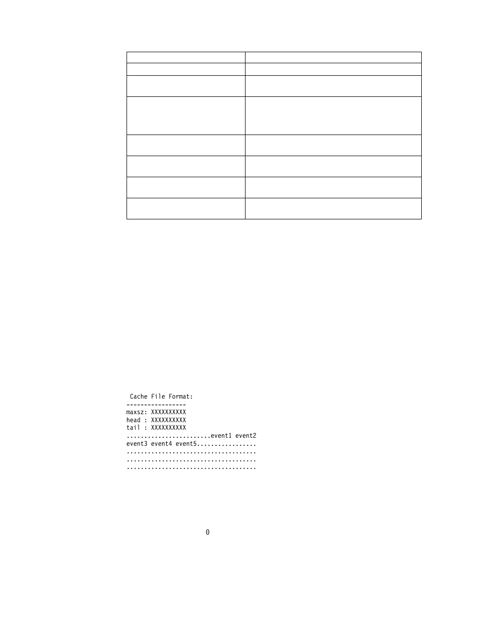 Cache file | IBM Enterprise Console User Manual | Page 20 / 194
