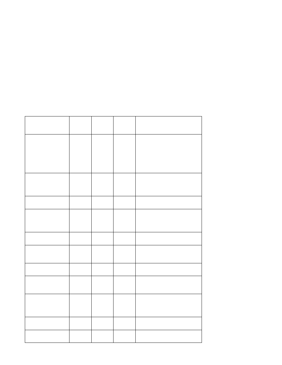 IBM B50 User Manual | Page 138 / 221