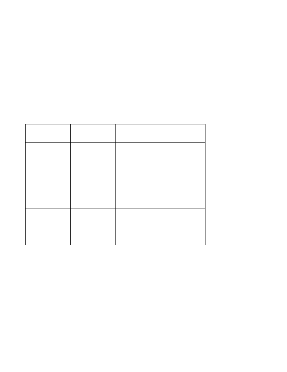 IBM B50 User Manual | Page 140 / 221