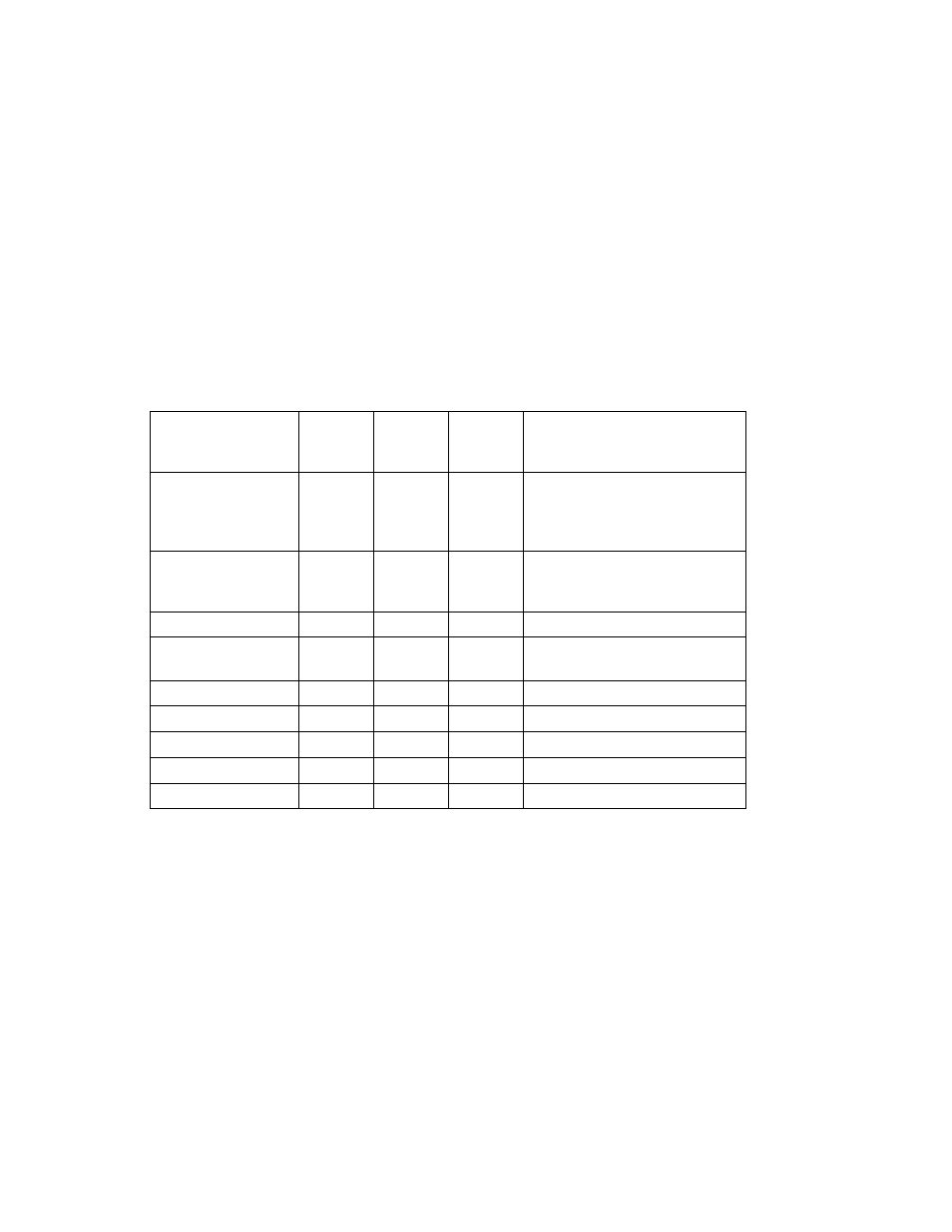 IBM B50 User Manual | Page 141 / 221