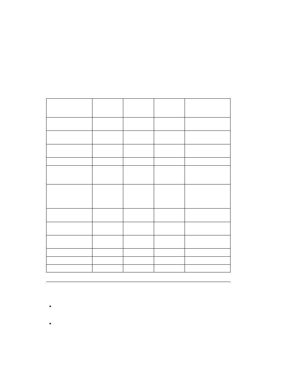 IBM B50 User Manual | Page 149 / 221