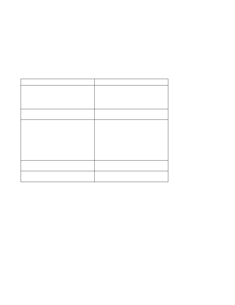 IBM B50 User Manual | Page 170 / 221