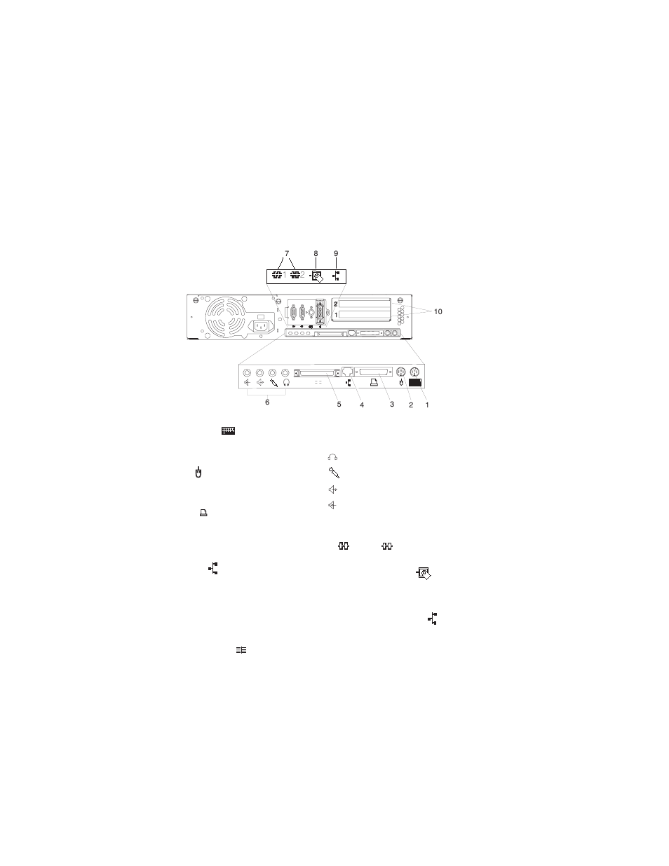 Rear view | IBM B50 User Manual | Page 29 / 221