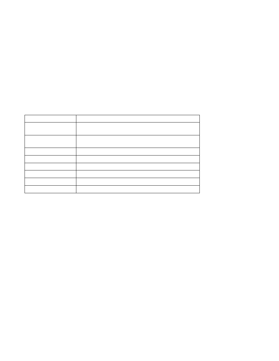 IBM B50 User Manual | Page 42 / 221