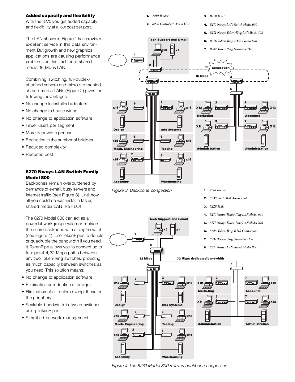 IBM BM 8270 User Manual | Page 3 / 8