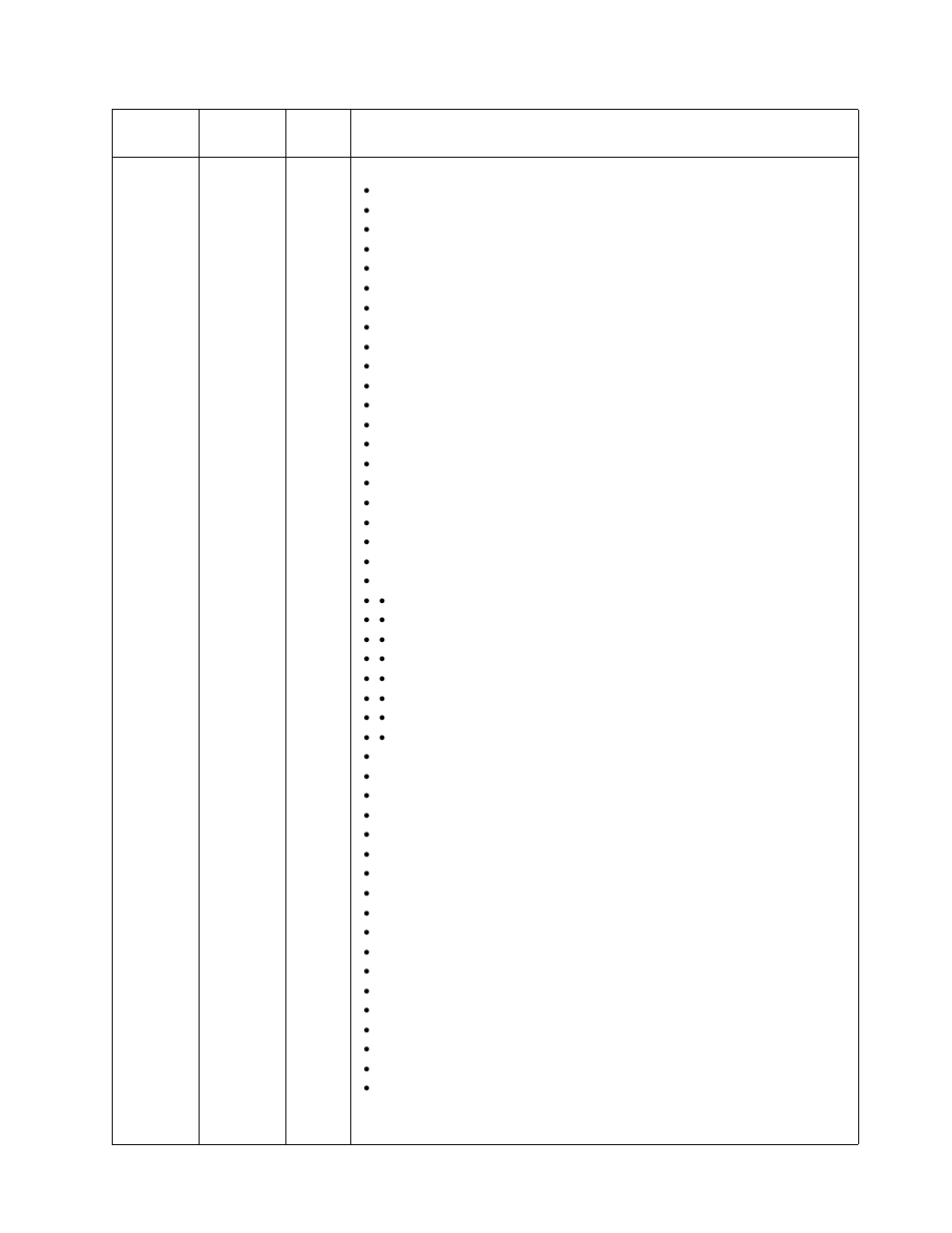 IBM SY27-0345-06 User Manual | Page 107 / 148