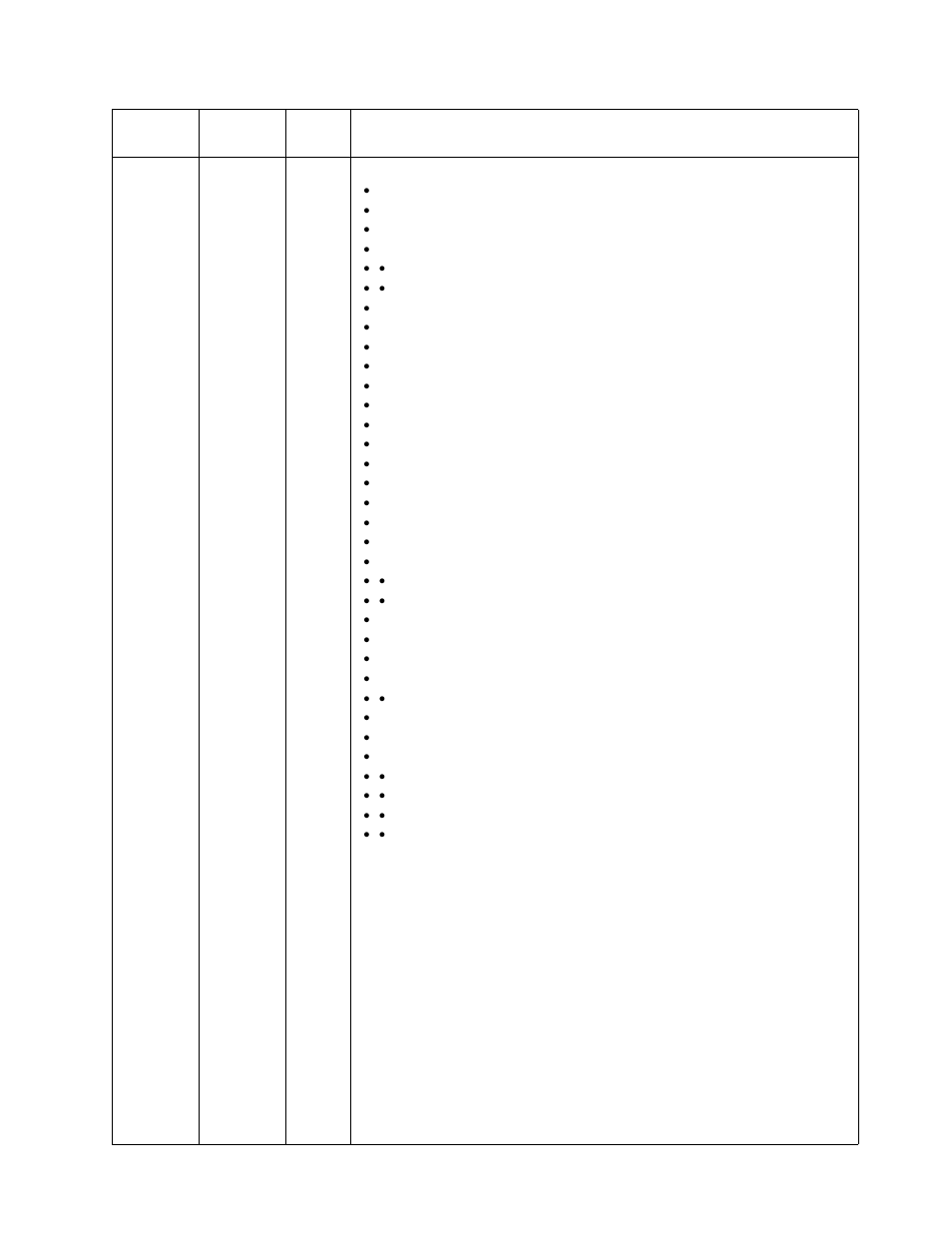 IBM SY27-0345-06 User Manual | Page 111 / 148
