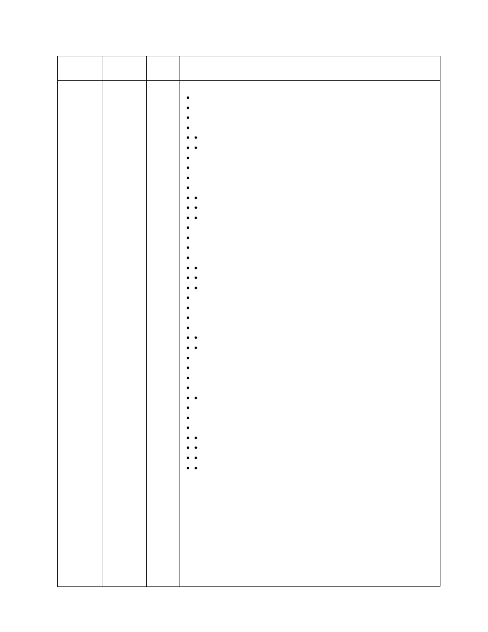IBM SY27-0345-06 User Manual | Page 113 / 148