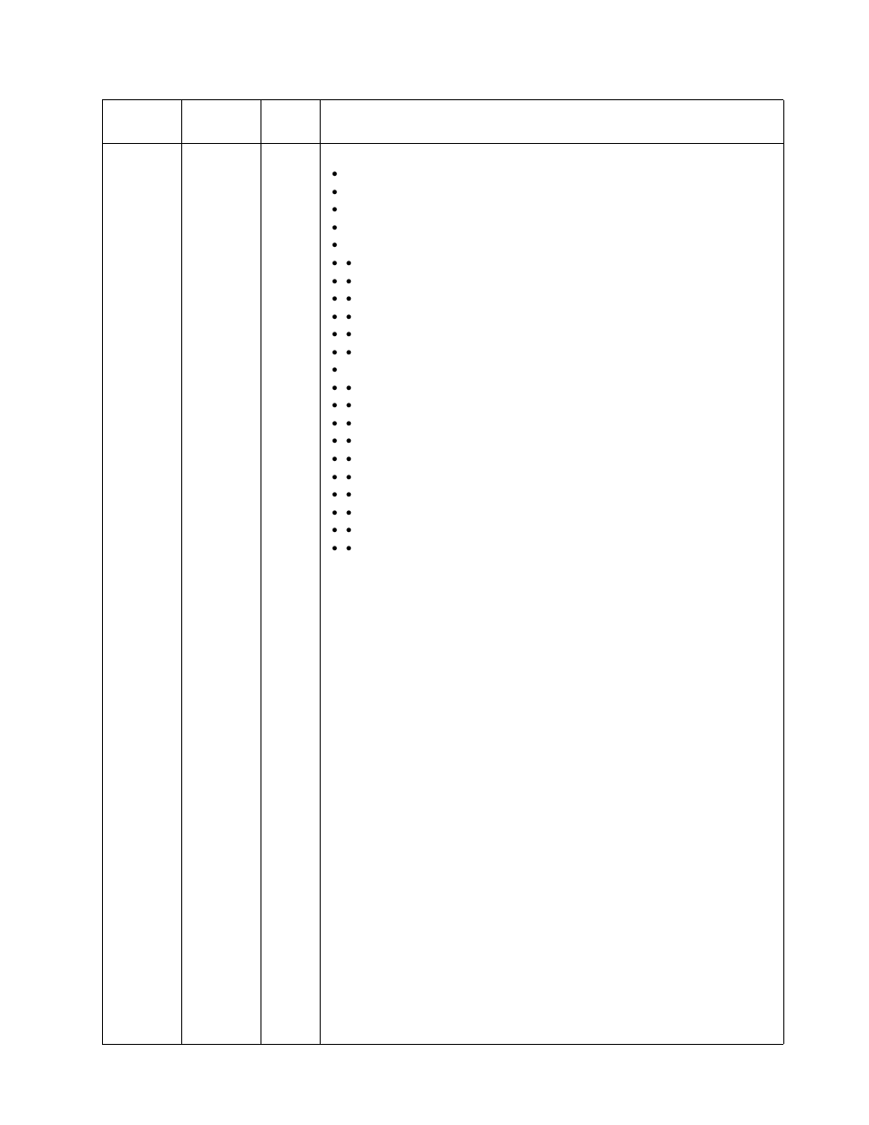 IBM SY27-0345-06 User Manual | Page 115 / 148