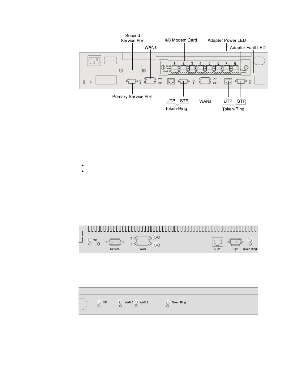 Indicators on the ibm 2210 | IBM SY27-0345-06 User Manual | Page 18 / 148