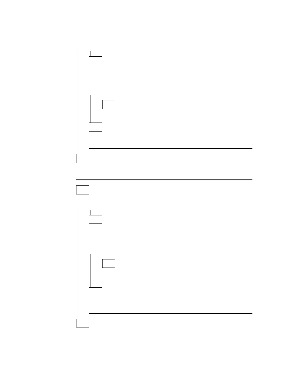 IBM SY27-0345-06 User Manual | Page 28 / 148