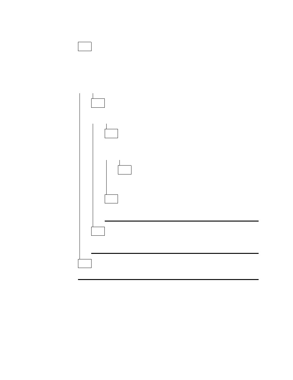 Map 0140: one led is not working | IBM SY27-0345-06 User Manual | Page 32 / 148