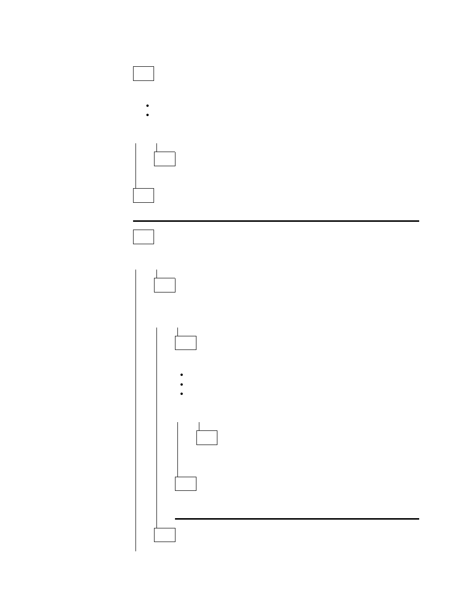 Map 0150: intermittent problem isolation | IBM SY27-0345-06 User Manual | Page 33 / 148