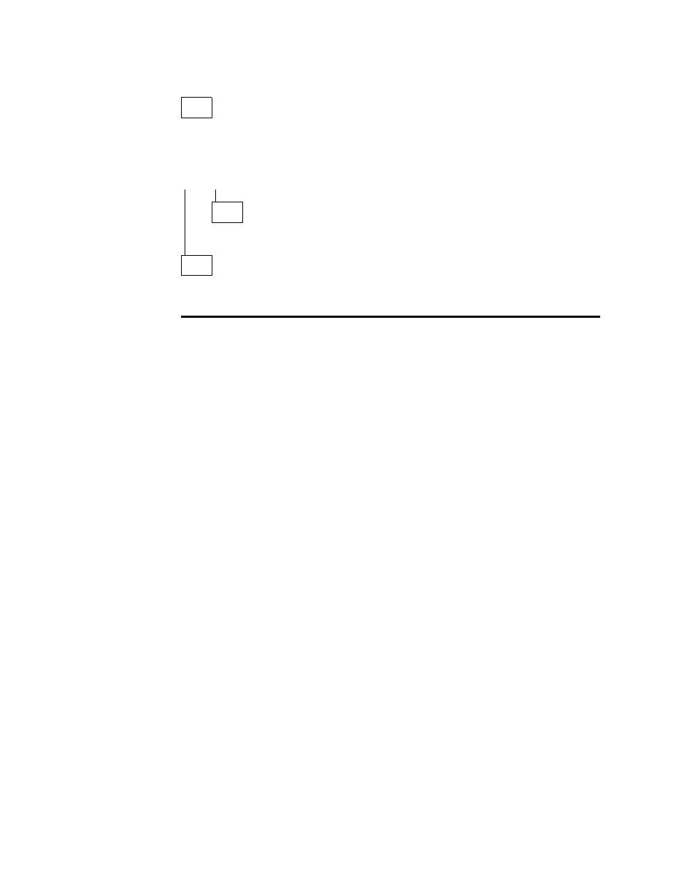 IBM SY27-0345-06 User Manual | Page 36 / 148