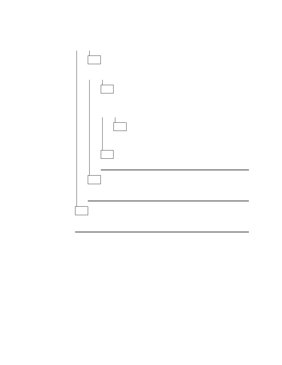 IBM SY27-0345-06 User Manual | Page 38 / 148