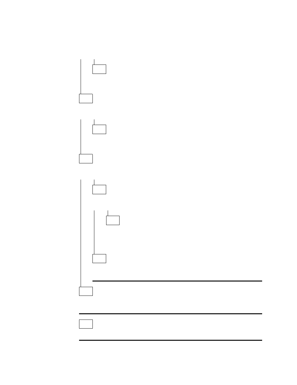 IBM SY27-0345-06 User Manual | Page 42 / 148