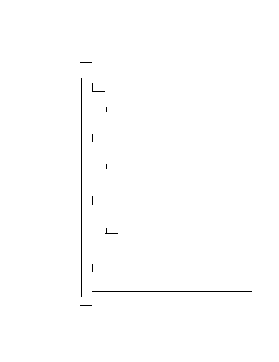 IBM SY27-0345-06 User Manual | Page 43 / 148