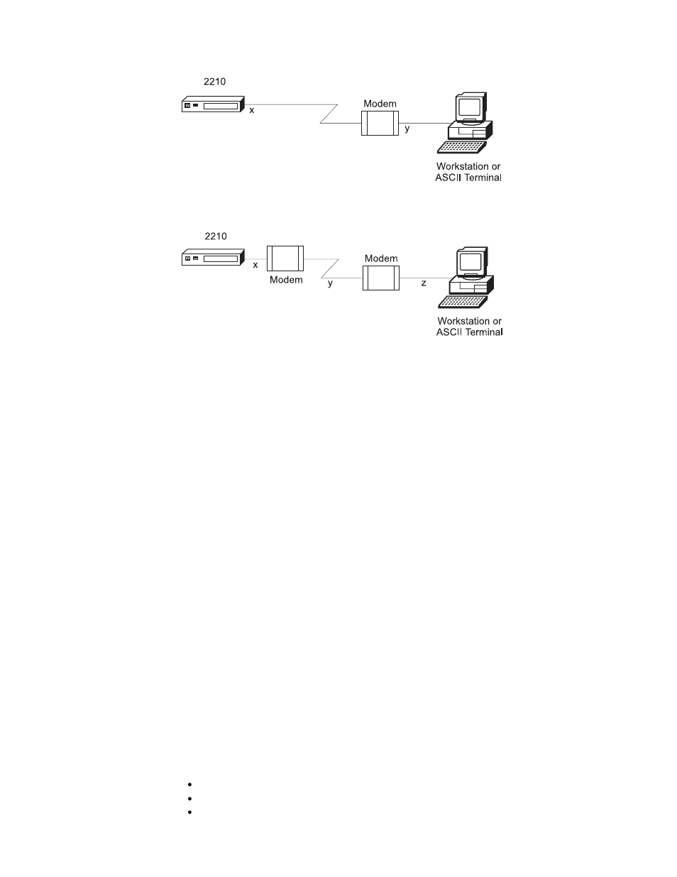Service port default settings, Modem support | IBM SY27-0345-06 User Manual | Page 96 / 148