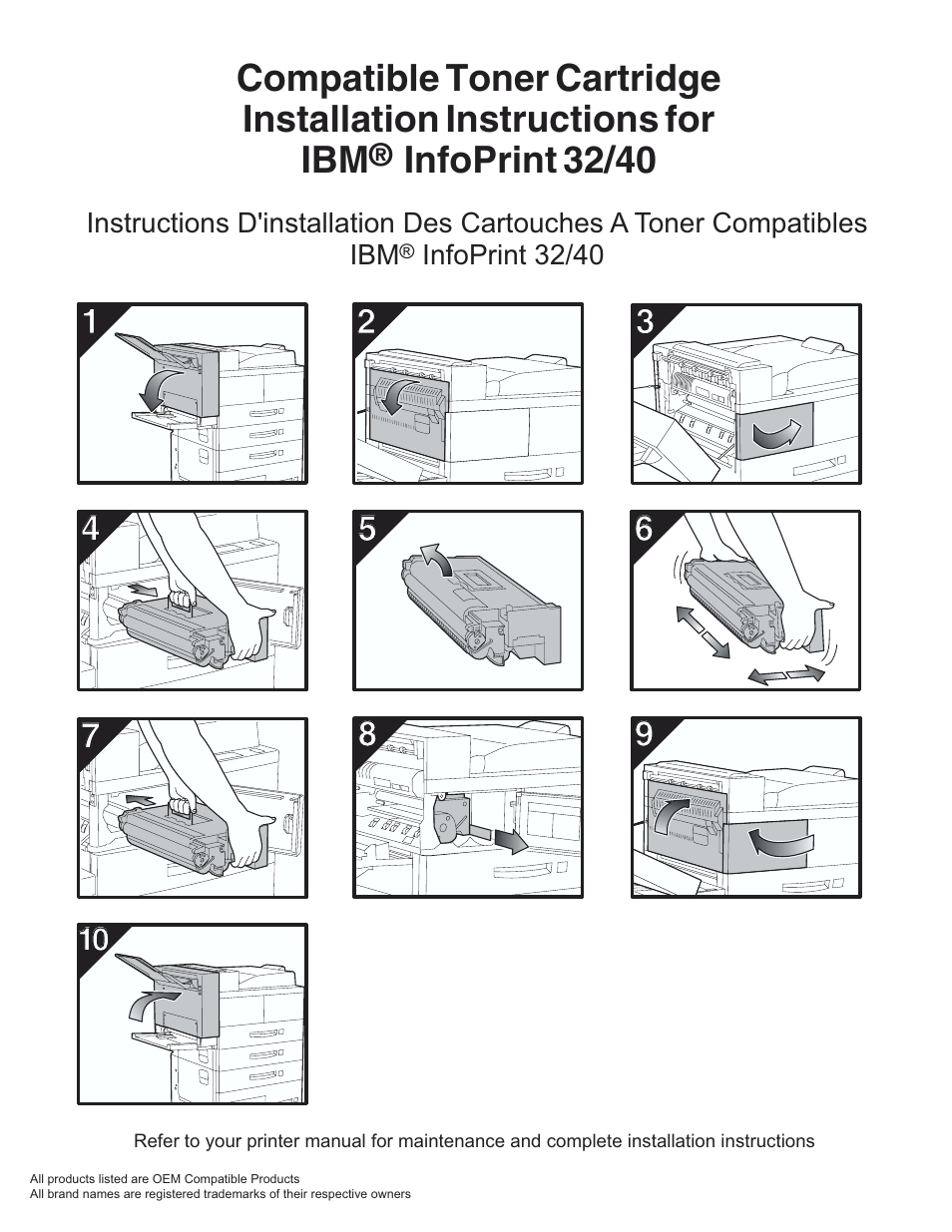 IBM INFOPRINT 32 User Manual | 2 pages