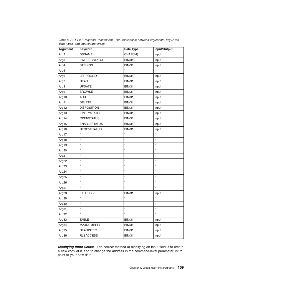 IBM SC34-6814-04 User Manual | Page 131 / 953