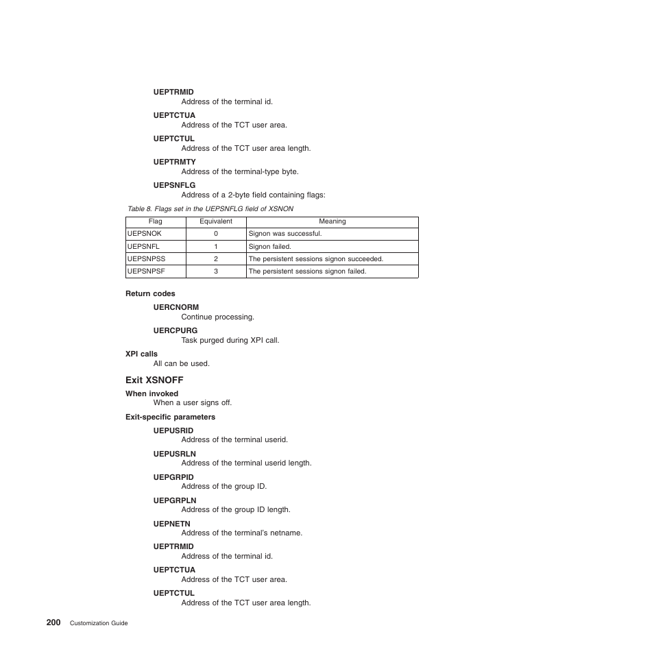 Exit xsnoff | IBM SC34-6814-04 User Manual | Page 222 / 953