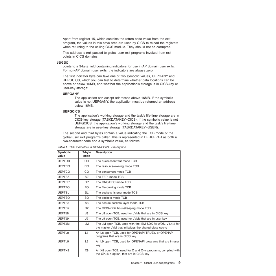 IBM SC34-6814-04 User Manual | Page 31 / 953