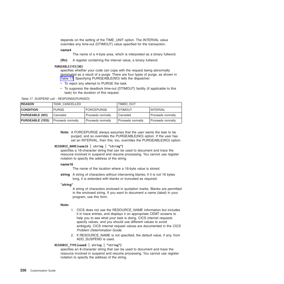 IBM SC34-6814-04 User Manual | Page 358 / 953