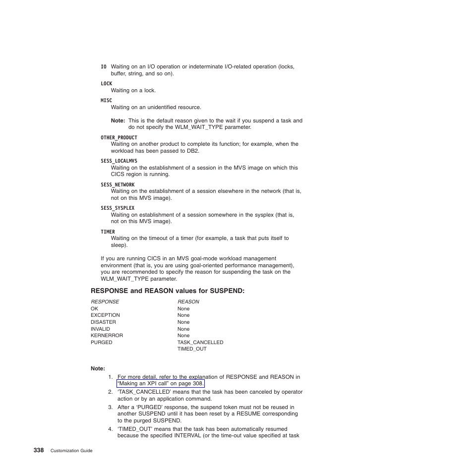 Response and reason values for suspend | IBM SC34-6814-04 User Manual | Page 360 / 953