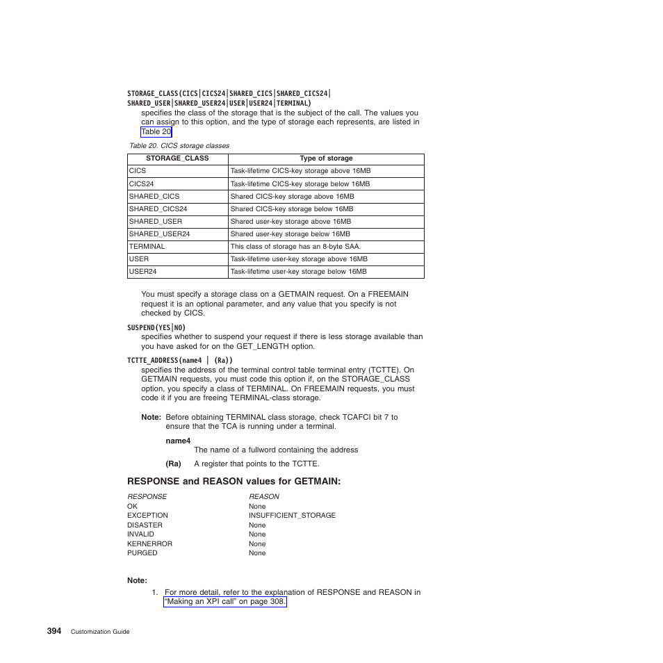 Response and reason values for getmain | IBM SC34-6814-04 User Manual | Page 416 / 953