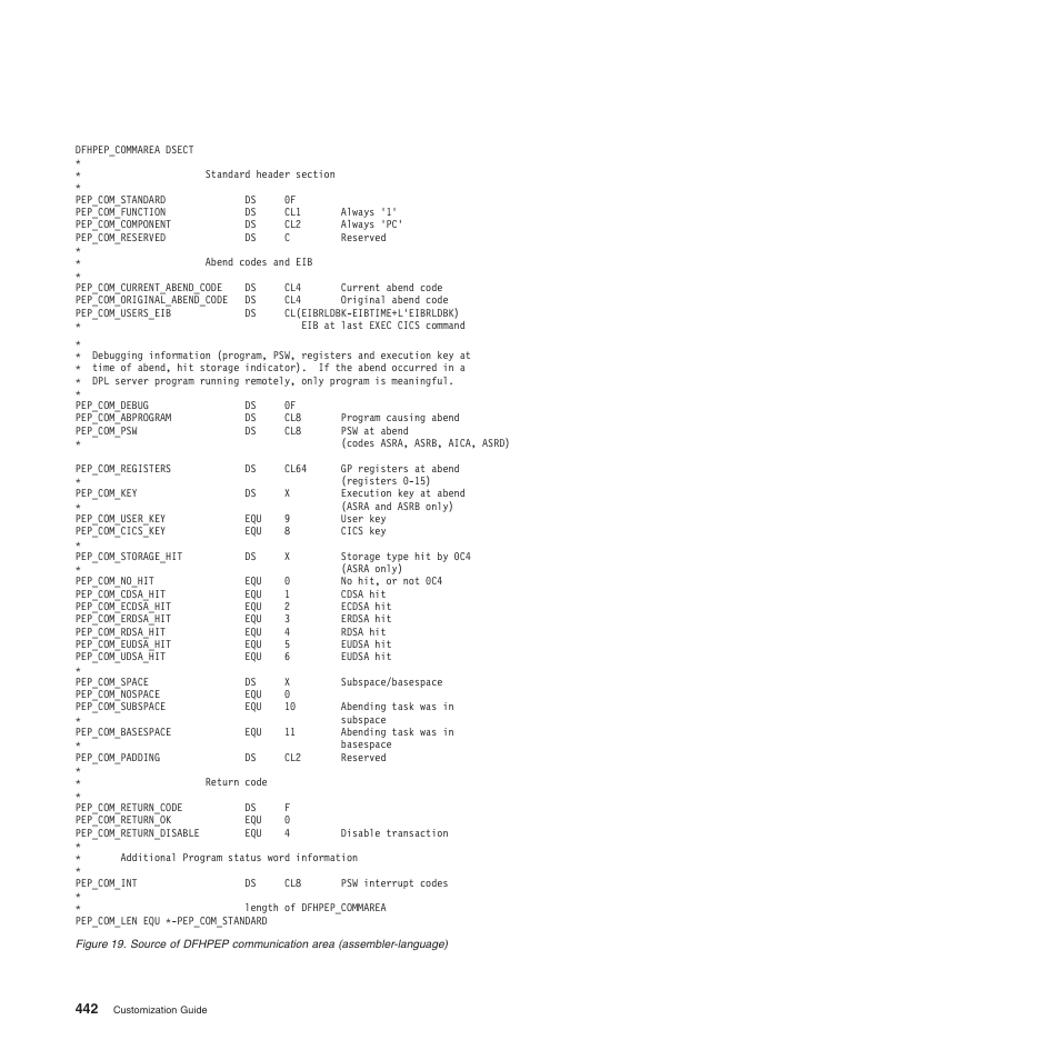 IBM SC34-6814-04 User Manual | Page 464 / 953