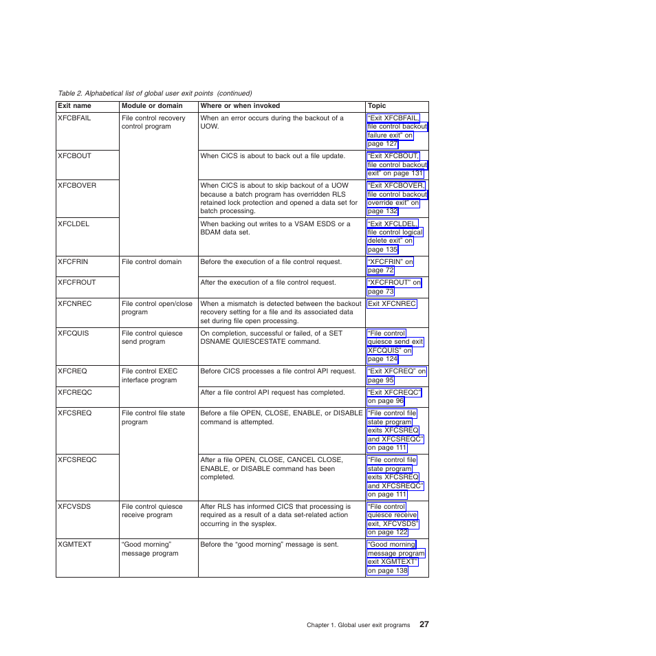 IBM SC34-6814-04 User Manual | Page 49 / 953