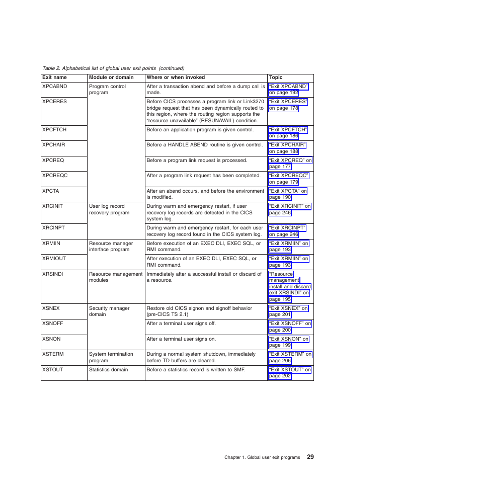 IBM SC34-6814-04 User Manual | Page 51 / 953