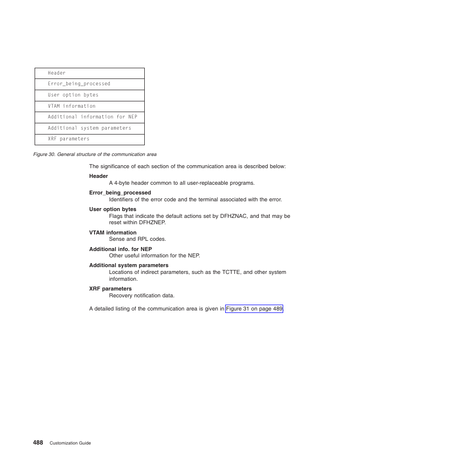 IBM SC34-6814-04 User Manual | Page 510 / 953