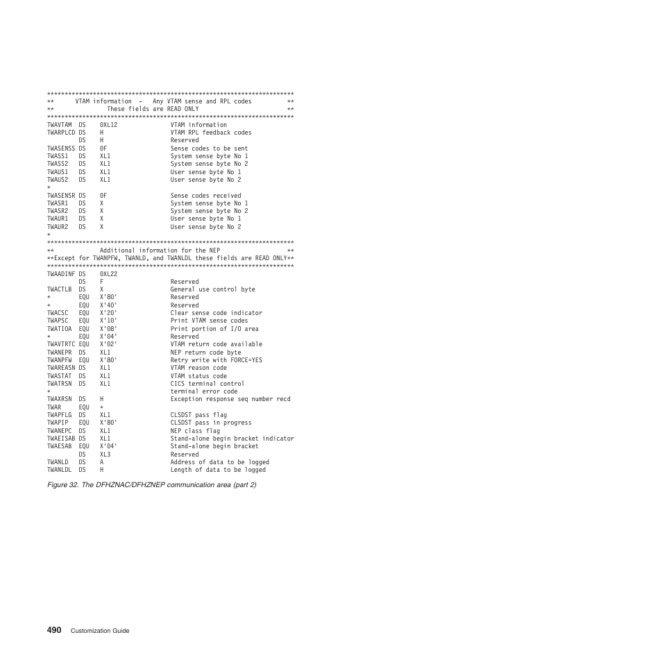IBM SC34-6814-04 User Manual | Page 512 / 953