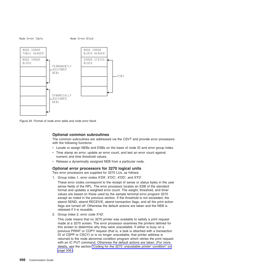 Optional common subroutines, Optional error processors for 3270 logical units | IBM SC34-6814-04 User Manual | Page 520 / 953