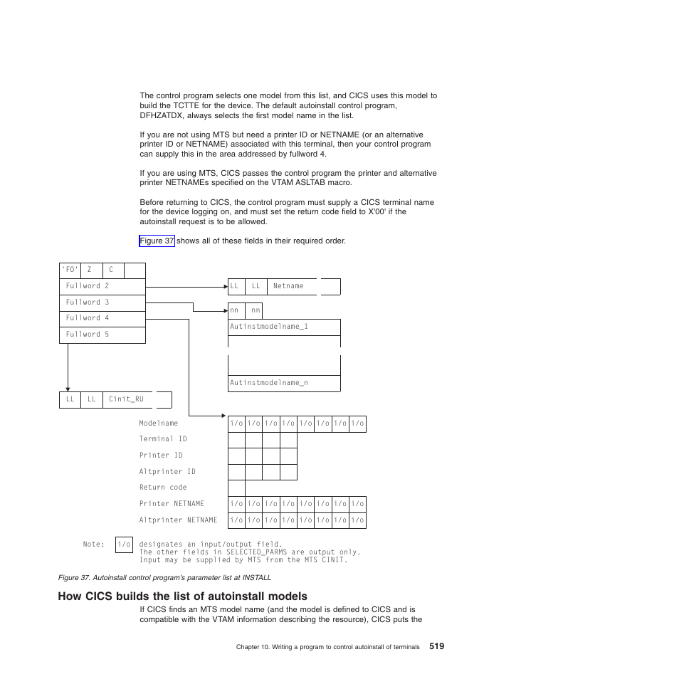 How cics builds the list of autoinstall models | IBM SC34-6814-04 User Manual | Page 541 / 953