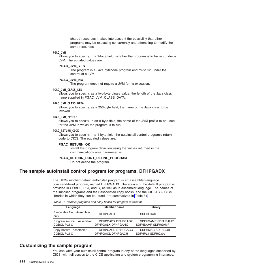 Customizing the sample program | IBM SC34-6814-04 User Manual | Page 608 / 953