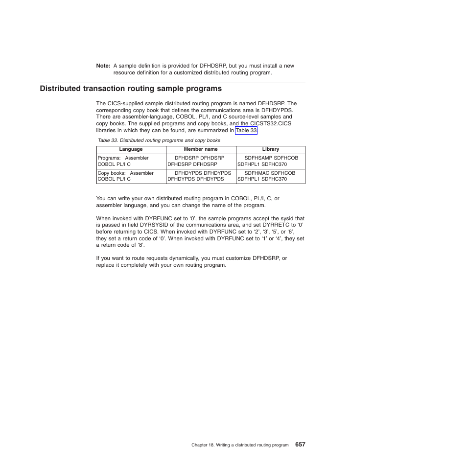 Distributed transaction routing sample programs | IBM SC34-6814-04 User Manual | Page 679 / 953