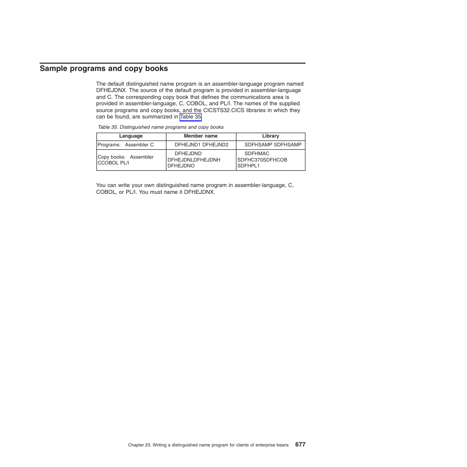 Sample programs and copy books | IBM SC34-6814-04 User Manual | Page 699 / 953