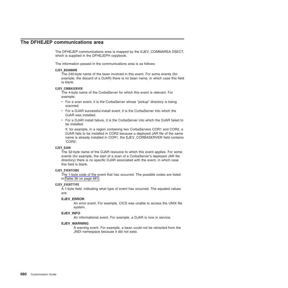 The dfhejep communications area | IBM SC34-6814-04 User Manual | Page 702 / 953