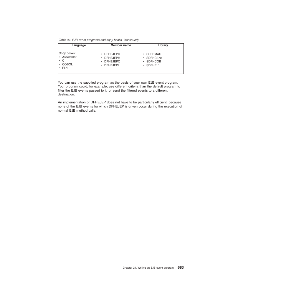 IBM SC34-6814-04 User Manual | Page 705 / 953