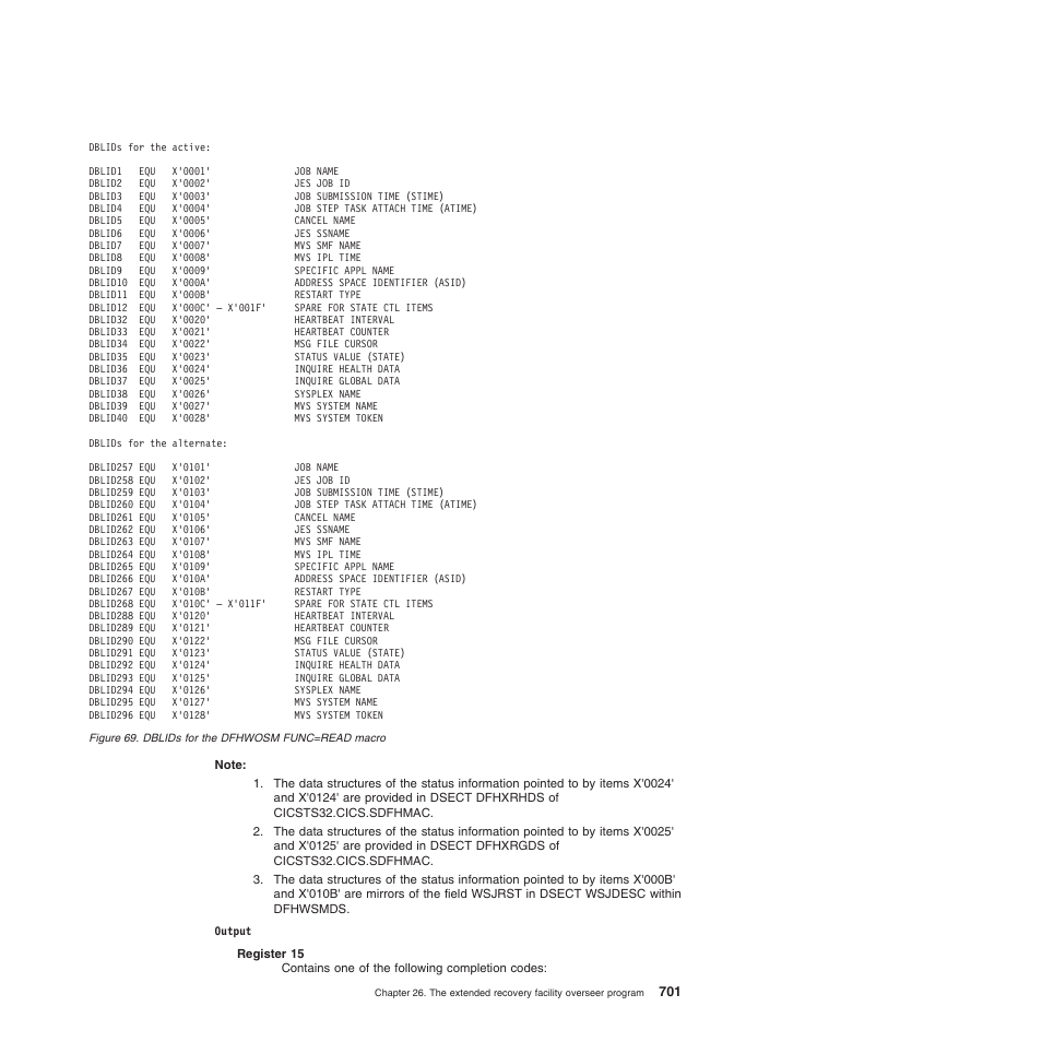 IBM SC34-6814-04 User Manual | Page 723 / 953