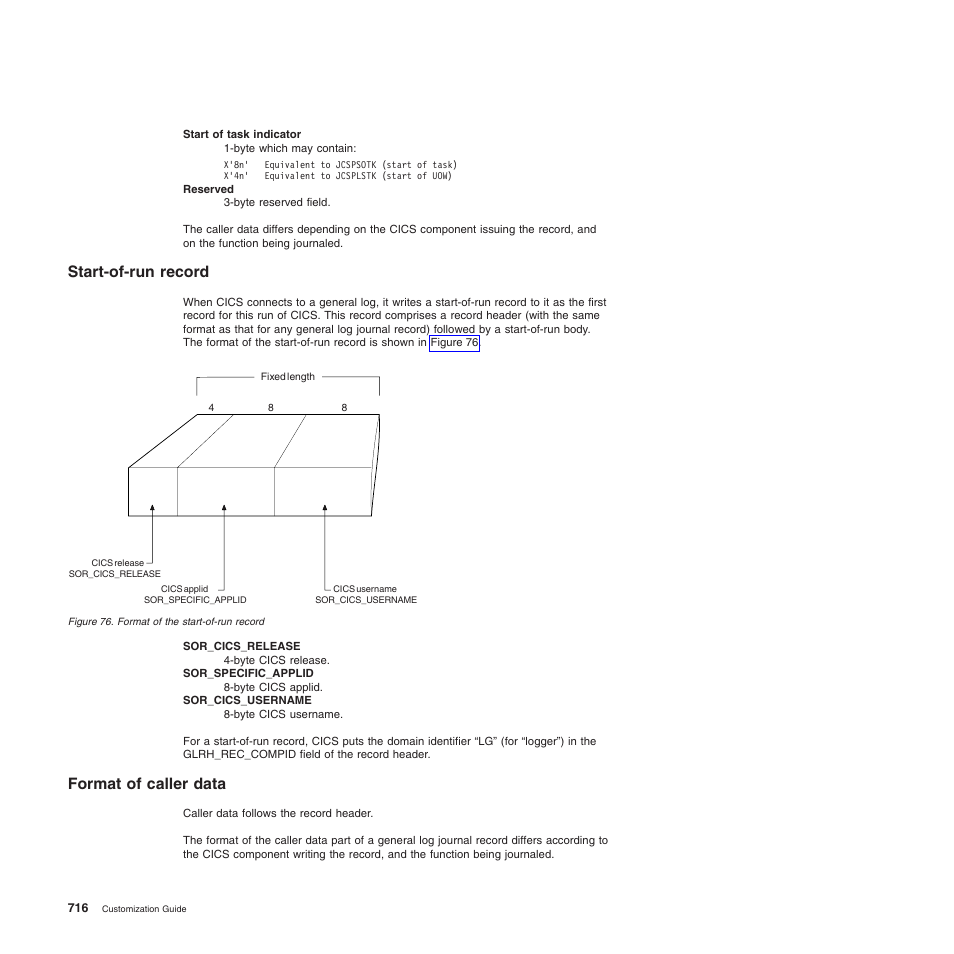 Start-of-run record, Format of caller data, Start-of-run record format of caller data | IBM SC34-6814-04 User Manual | Page 738 / 953