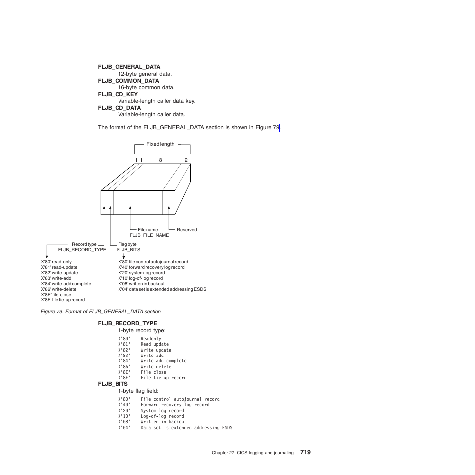 IBM SC34-6814-04 User Manual | Page 741 / 953