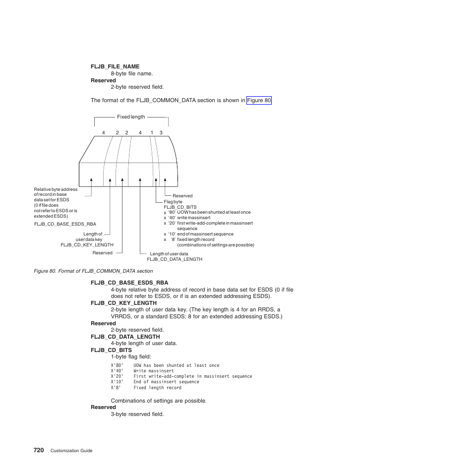 IBM SC34-6814-04 User Manual | Page 742 / 953