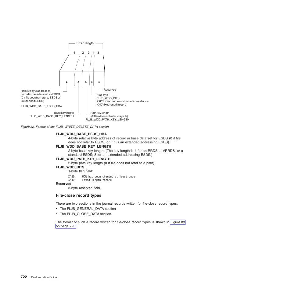 File-close record types | IBM SC34-6814-04 User Manual | Page 744 / 953