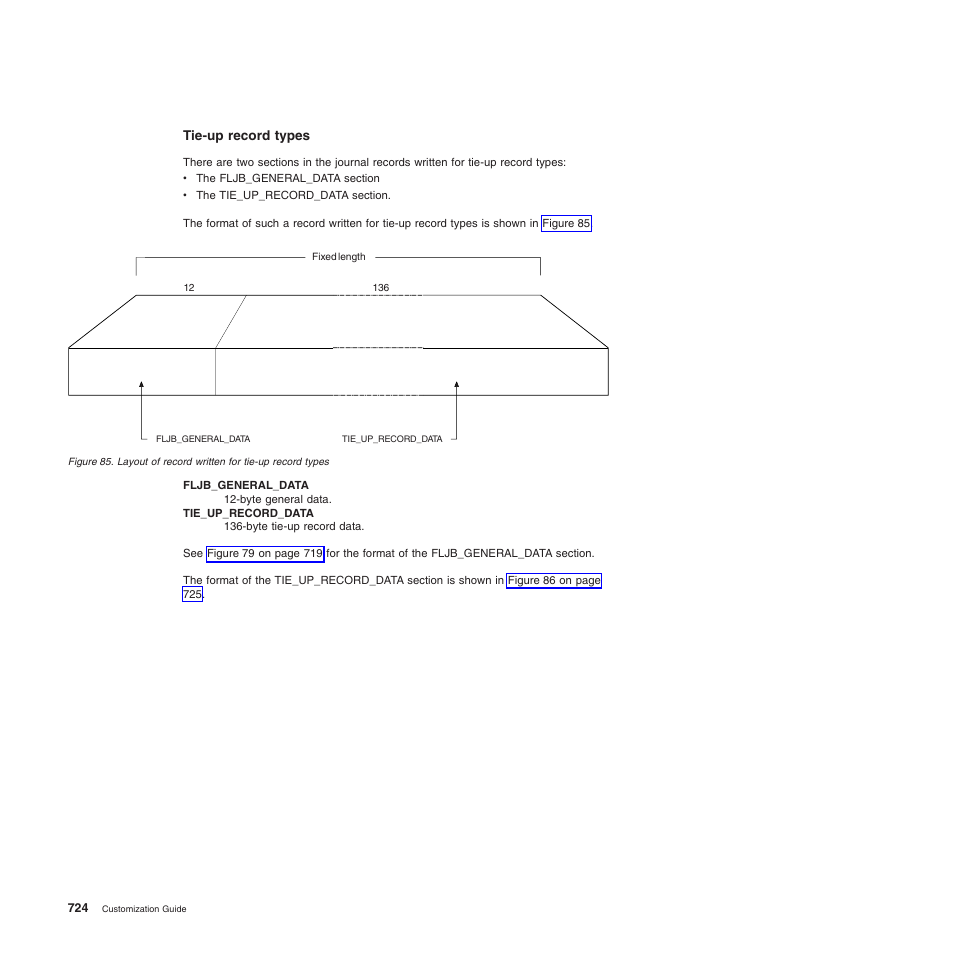 Tie-up record types | IBM SC34-6814-04 User Manual | Page 746 / 953