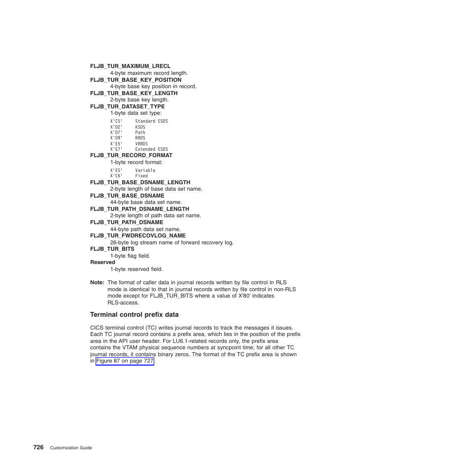 Terminal control prefix data | IBM SC34-6814-04 User Manual | Page 748 / 953