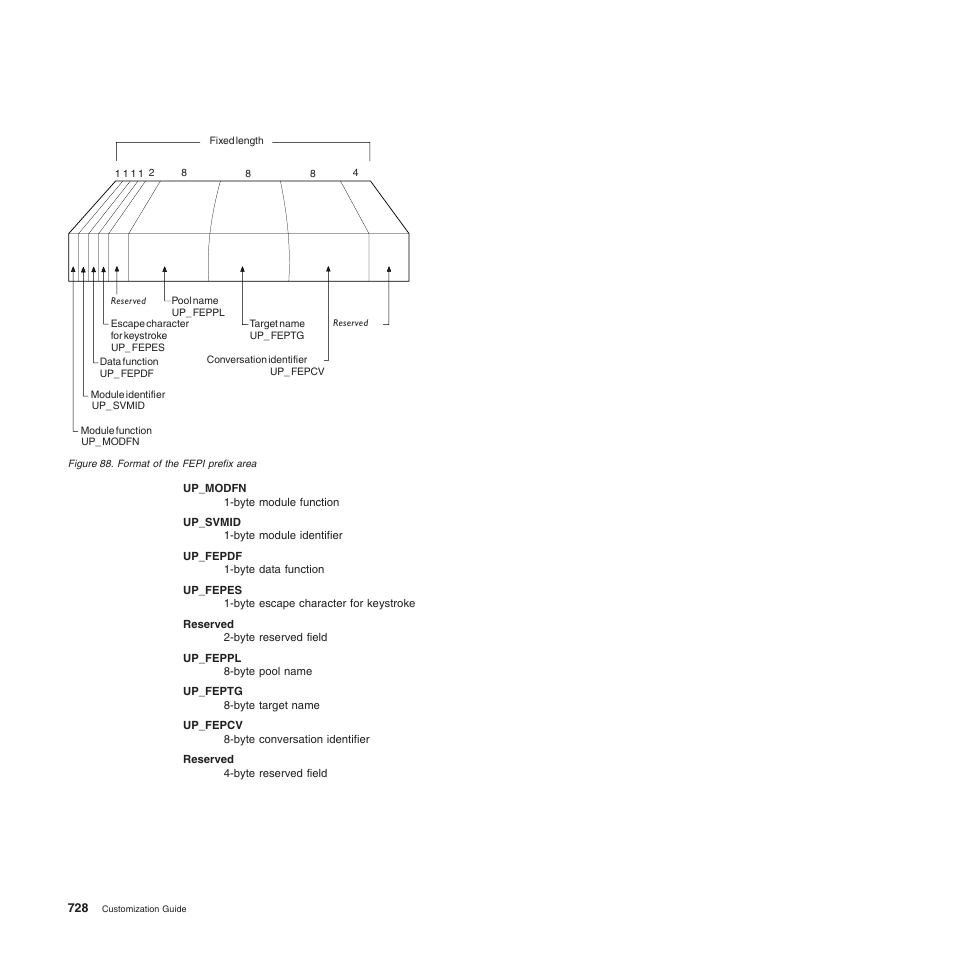 IBM SC34-6814-04 User Manual | Page 750 / 953